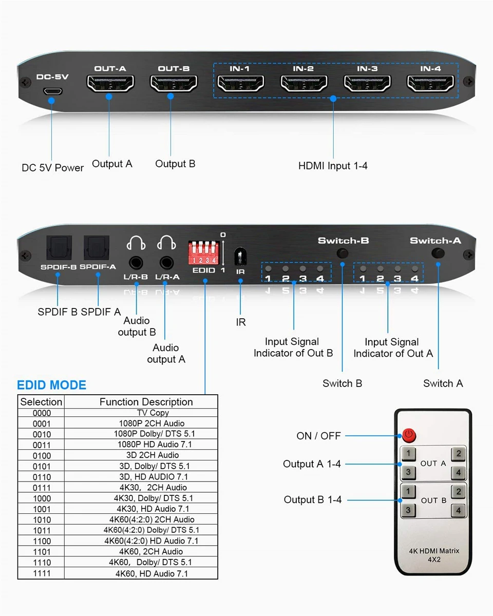 Divisor de interruptor matricial 2023 4x2 con SPDIF y L/R 3,5mm HDR compatible con HDMI, compatible con HDCP 2,2 ARC 3D 4K @ 60Hz para PS5 - imagen 5