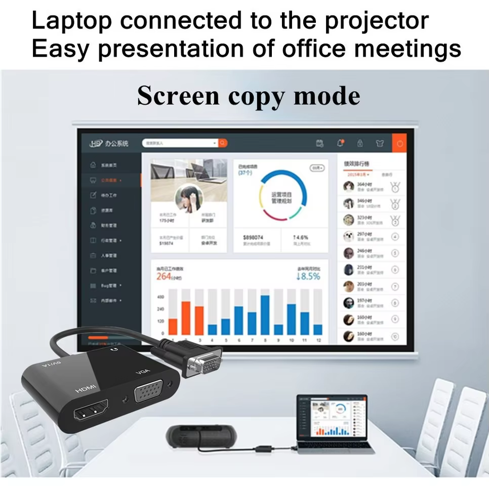 BGGQGG Splitter VGA a HDMI – Adaptador 1×2 para Monitor y Proyector - imagen 5