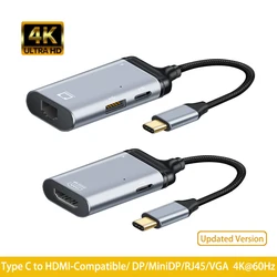 Adaptador Mini DP Rj45, convertidor de vídeo tipo C 4K 60HZ con PD 100W a HDMI, Compatible con VGA DP para MacBook Air Pro Switch