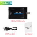 HDMI to BNC
