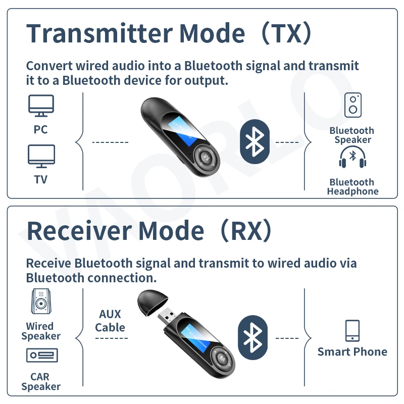 VAORLO-receptor de Audio con micrófono para TV, PC, estéreo, USB 5,0 MM, AUX, RCA, adaptador inalámbrico, pantalla LCD, Bluetooth 3,5, nuevo - imagen 3