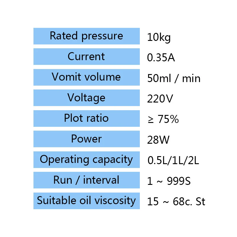 Electromagnética - Vista del sistema electromagnético
