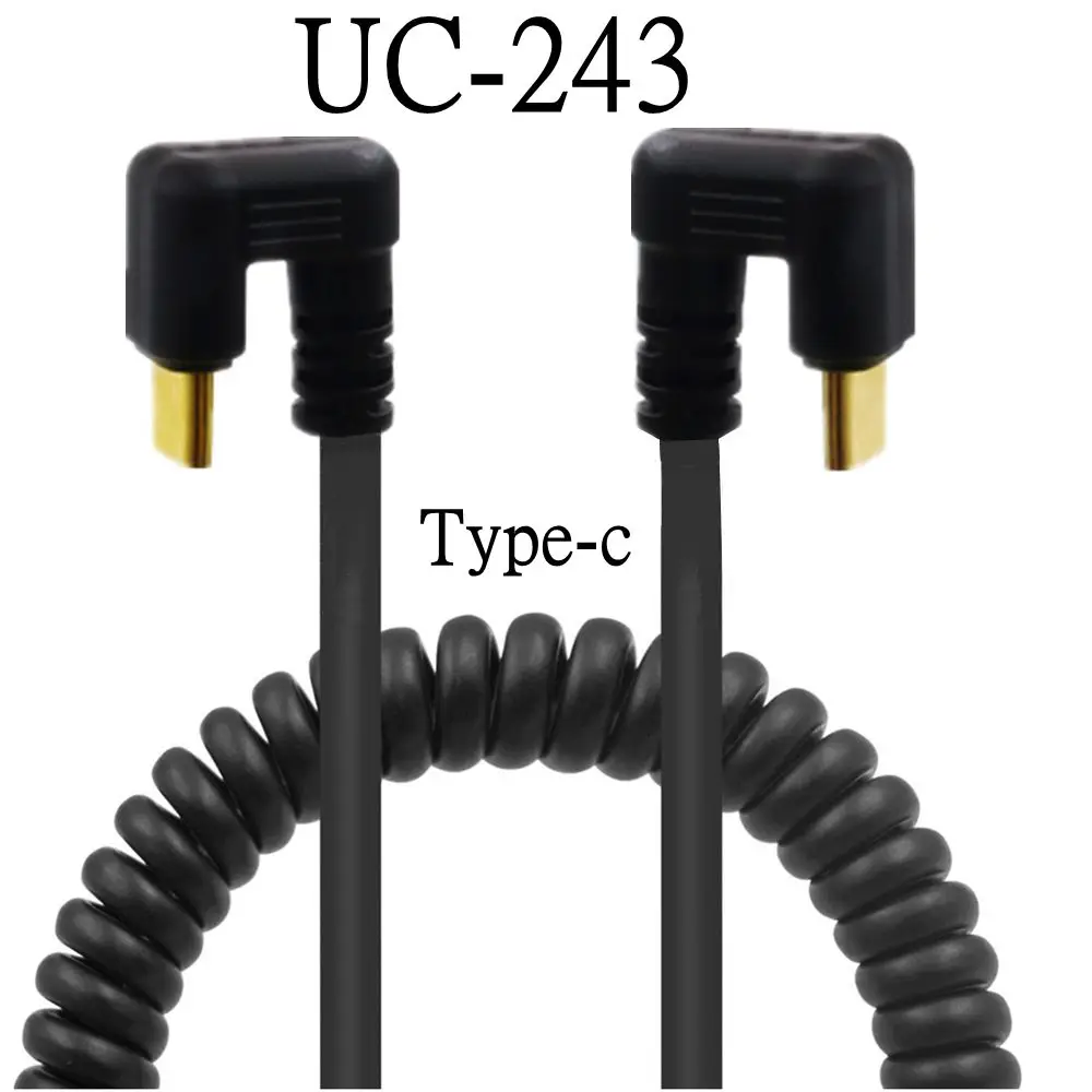 ángulo - Sistema de chapado