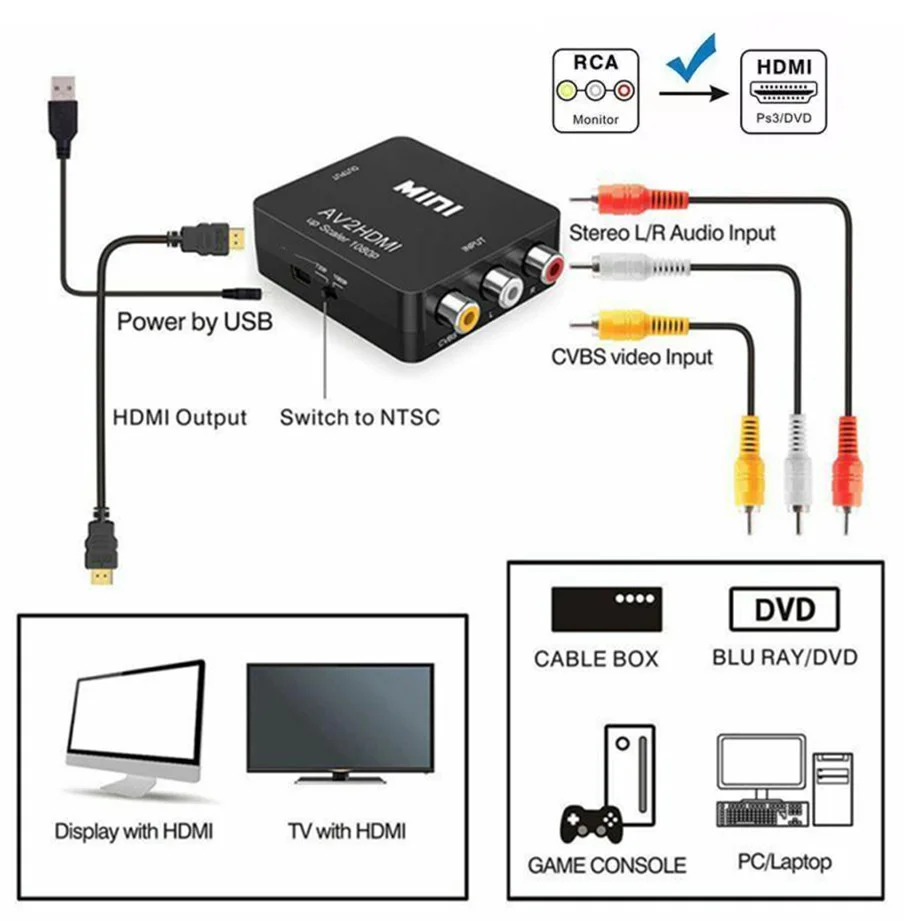 Adaptador Convertidor HDMI a AV/RCA 1080P con Audio L/R - imagen 4