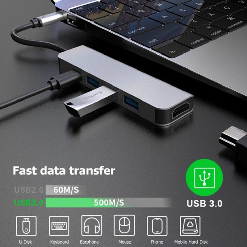 Hub Multipuerto USB-C HDMI 4K Lector SD TF Carga PD 100W
