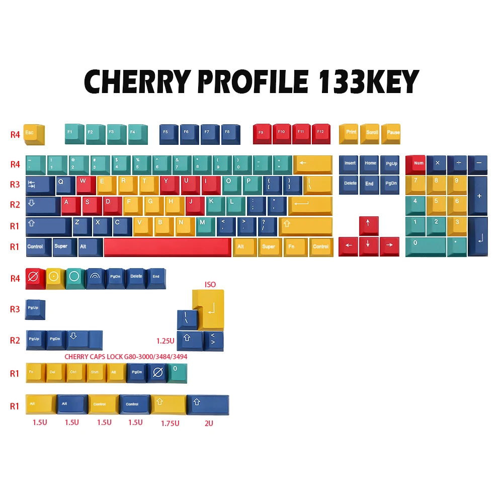 Paneles de GMK-KEY, juego de teclas pbt de perfil para interruptores Cherry MX dz60 Gk61 sk61 TKL87, tapa de tecla de sublimación de tinte, 133 teclas