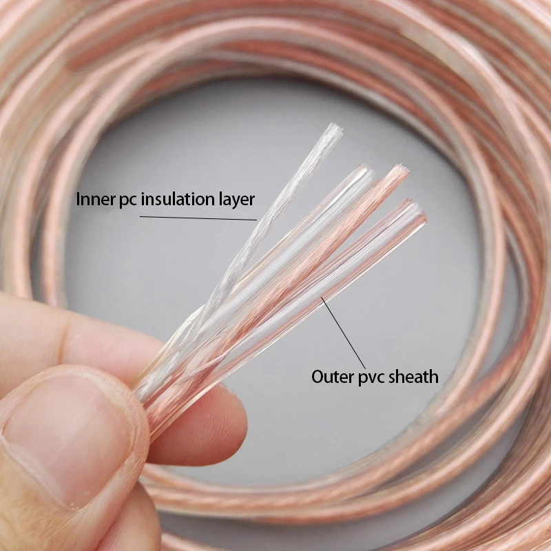 Cable de Audio HIFI DIY, Cable de altavoz de cobre puro sin oxígeno para Audio de coche, Cable de altavoz de cine en casa, Cable de tacto suave - imagen 2