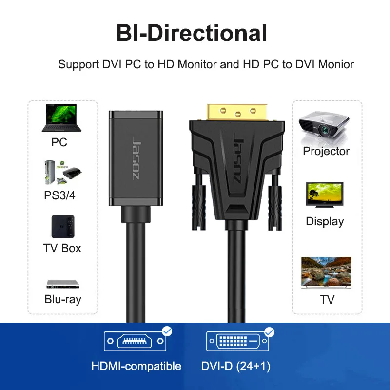 Jasoz-adaptador DVI a HDMI bidireccional, convertidor de conector de Cable macho a hembra, DVI D 24 + 1, para proyector - imagen 2