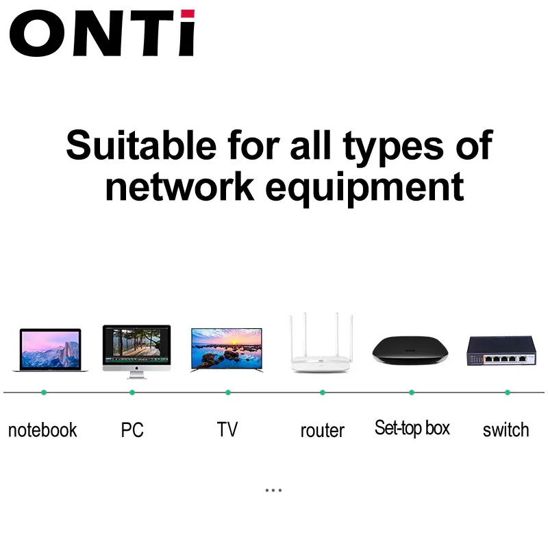 Cable Ethernet ONTi CAT8 40Gbps S/FTP 2000MHz - Consolas, Smart TV, PC - imagen 3