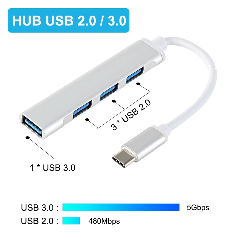 4 en 1 USB 3,0 HUB de alta velocidad USB3.0 OTG 4 puertos USB C HUB adaptador multidivisor para Xiaomi Lenovo Macbook Pro Accesorios - imagen 4