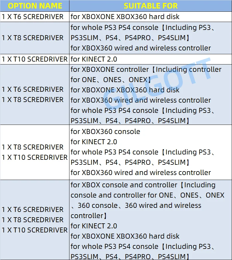 Destornillador de precisión de seguridad Torx T8, herramienta de apertura para consola PS3, PS4, controlador Xbox360 - imagen 2