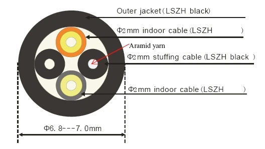 Cable de conexión de fibra óptica para exteriores, accesorio de 500mtr PDLC 2C, LC SC FC ST, 2 núcleos SM monomodo FTTH FTTA jumper ELINK 2 fibras - imagen 2