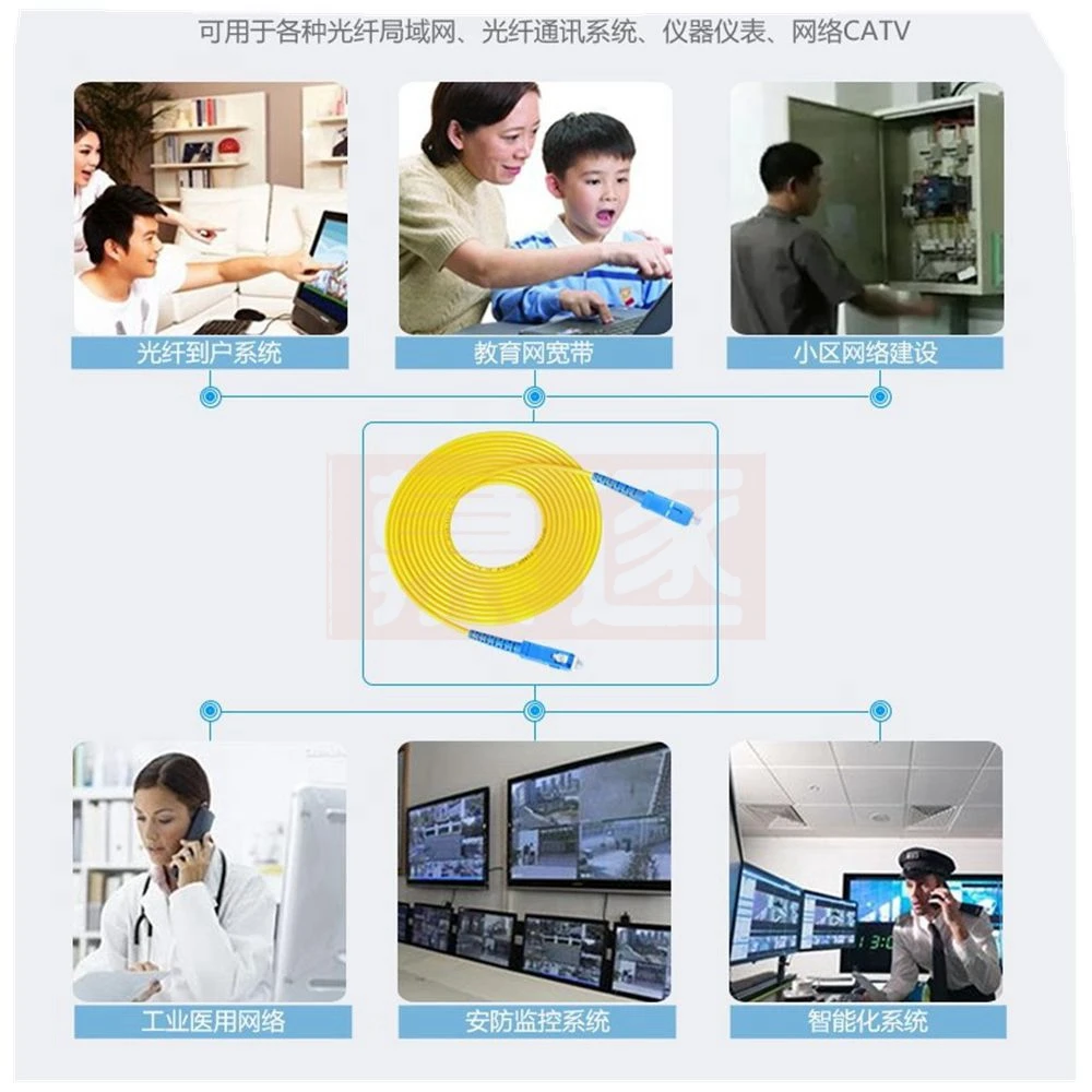 SM SX 3mm 1M 3M 5M 10M 15M 20M 30 M 9/125um 30 metros Lwl Jumper Kabel SC/PC-SC/PC Lwl-patchkabel - imagen 4