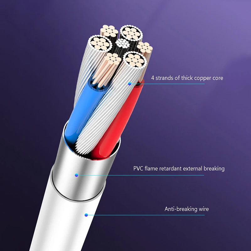 Cable USB tipo c 5A para Redmi Note 11t 12 Pro K60 50 40 30 Cable de carga rápida 2M para Xiaomi Poco F3 X3 Pro 10 12s ​ Cable tipo c - imagen 3