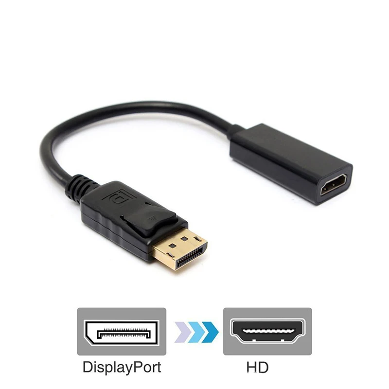 Adaptador DP - Vista del puerto DisplayPort