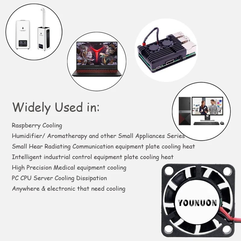 2507风扇用途编辑