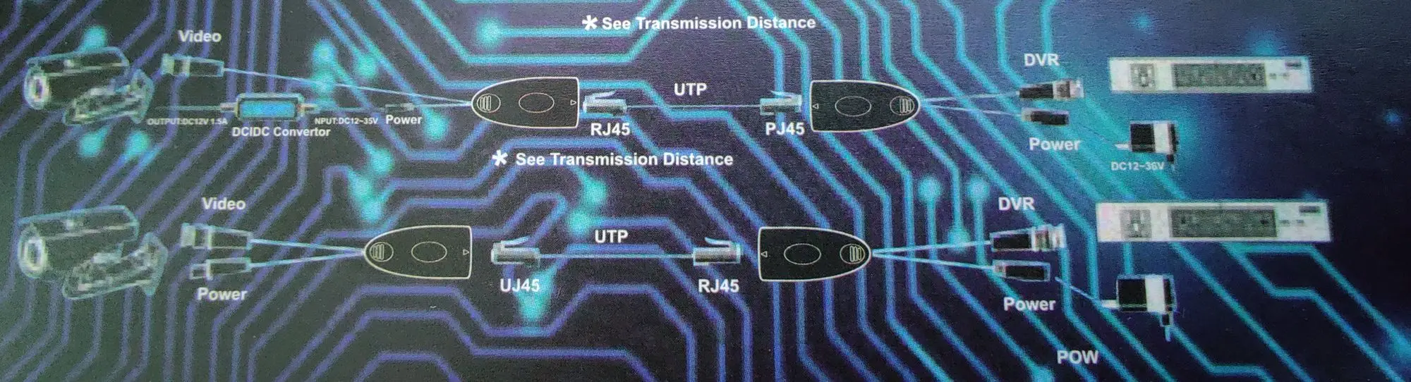 Transmisión señal HD - Calidad preservada