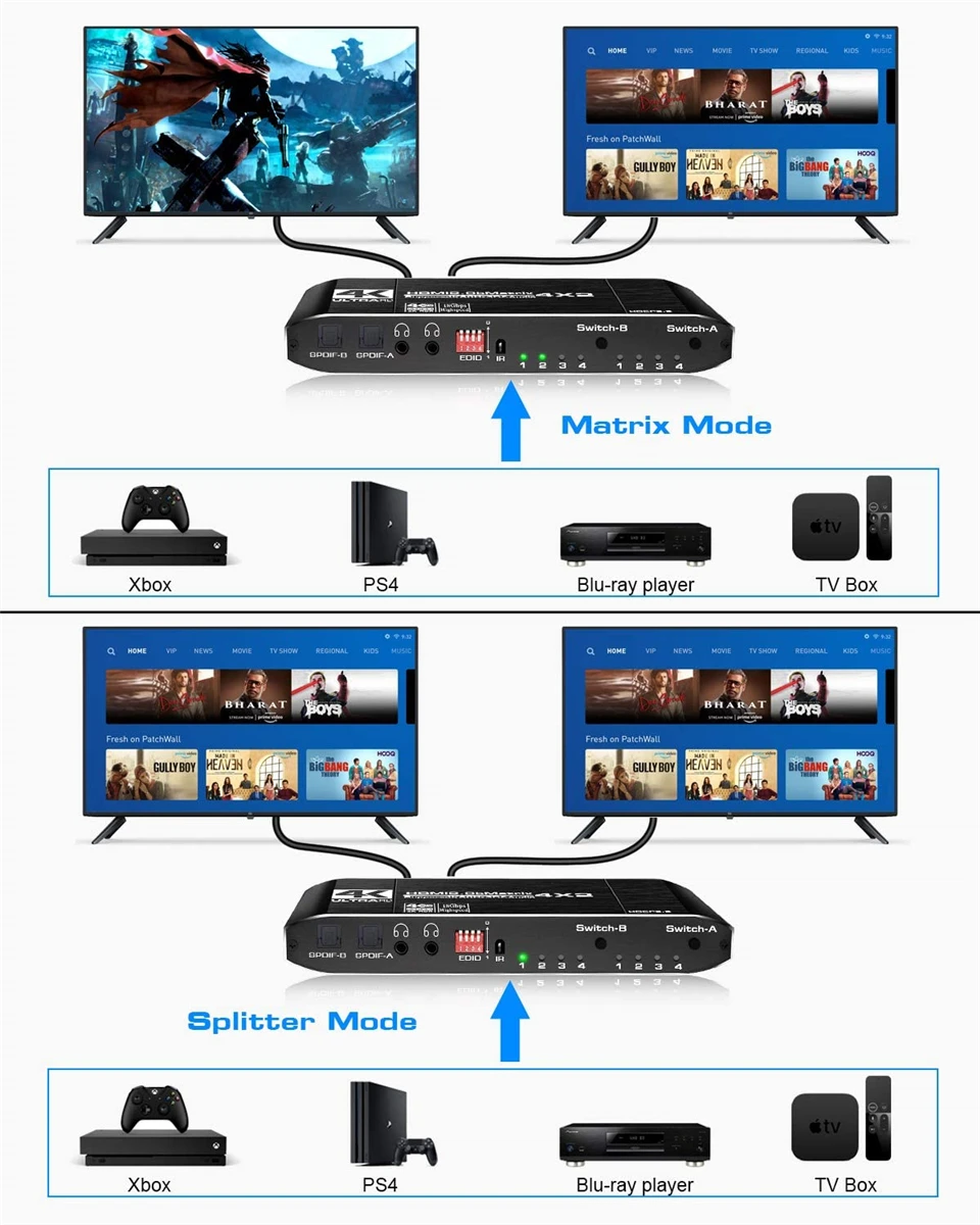 Divisor de interruptor matricial 2023 4x2 con SPDIF y L/R 3,5mm HDR compatible con HDMI, compatible con HDCP 2,2 ARC 3D 4K @ 60Hz para PS5 - imagen 4