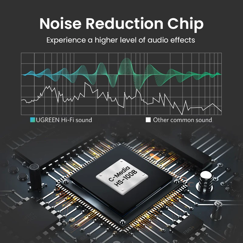 UGREEN-tarjeta de sonido con interfaz USB para auriculares, Adaptador de Audio con micrófono para ordenador PS4 5, tarjeta de sonido externa - imagen 5