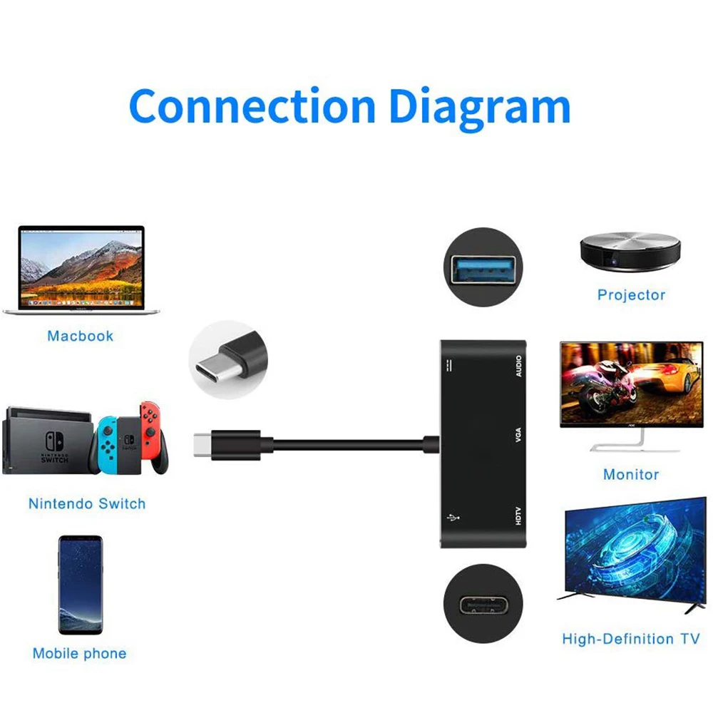 Hub USB-C HDMI VGA MacBook Pro – 5 Puertos USB 3.0 Audio - imagen 5