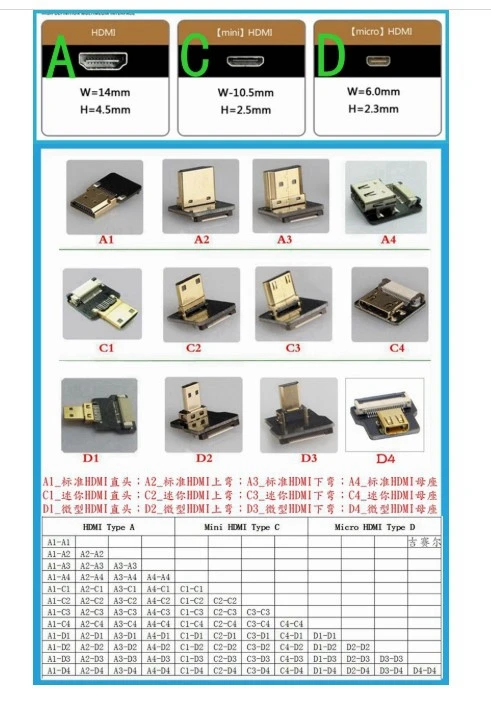 Adaptador Micro HD-kompatibel zu micro HD-kabel Weibliche 3D Verlängerung adaptador 1080P Konverterislav Telefon Tablet HDTV Kame - imagen 3