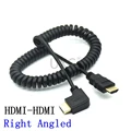 HDMI Right