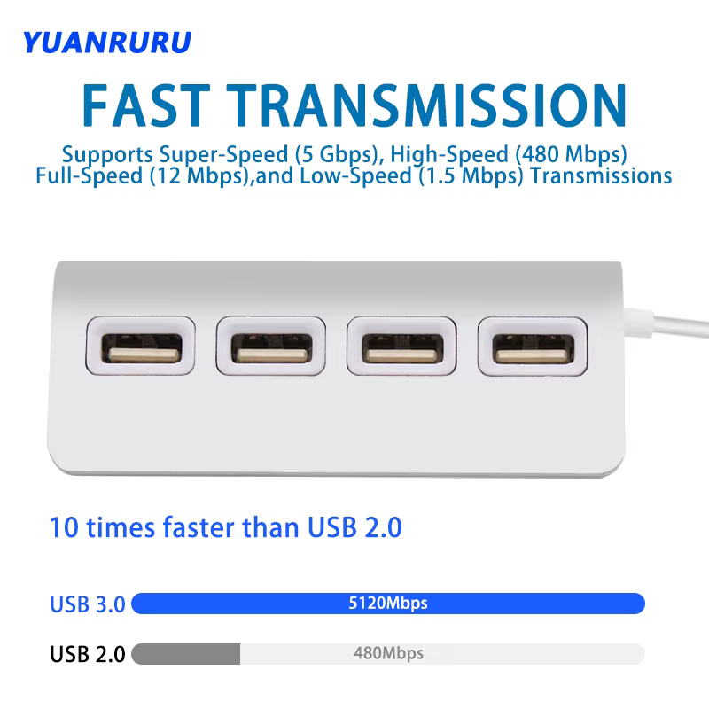 Hub USB 3.0 con Cargador – Expansor Multipuertos - imagen 4