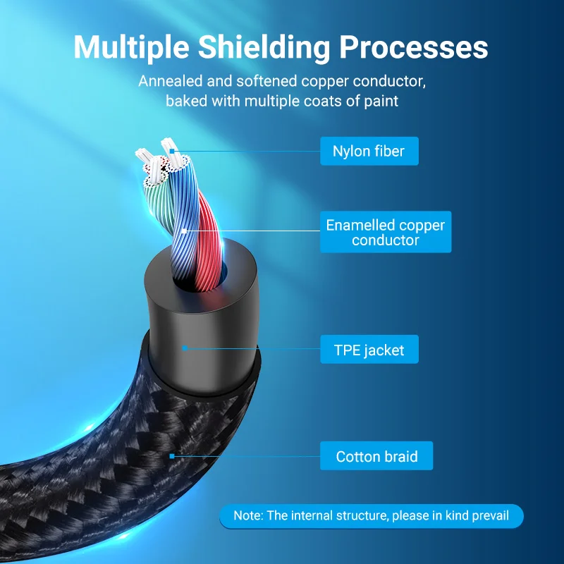 Vention-Adaptador de Audio tipo C a conector Dual 3,5, USB C a 3,5mm, Aux, auriculares dobles para USB-C, tableta, teléfono, portátil, Cable Jack 3, 5 - imagen 5