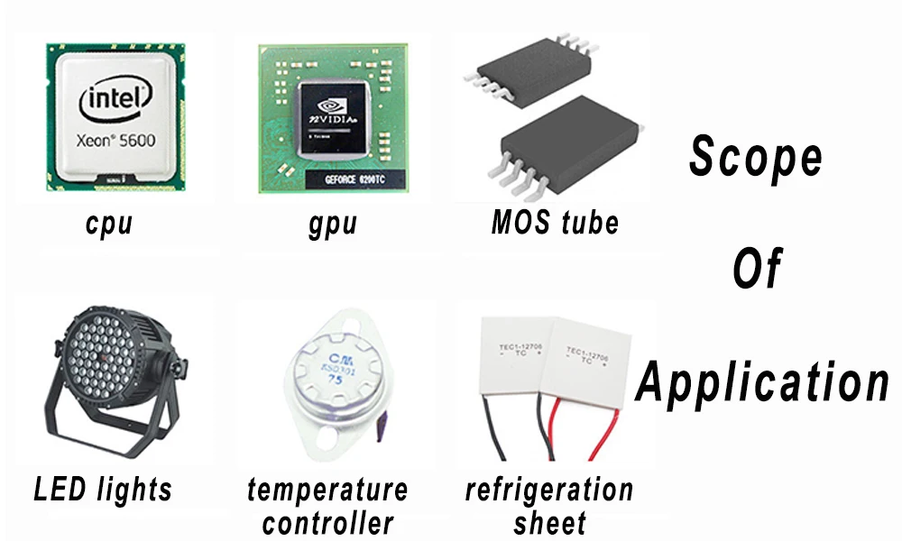 Una placa de circuito de computadora con un alcance de aplicación