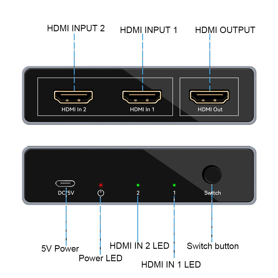 Conmutador HDMI 2024, compatible con 2 en 1, salida Ultra 48Gbps, 8K @ 60Hz, 4K @ 2,1Hz, con botón de interruptor para proyector HDTV, 120 - imagen 5