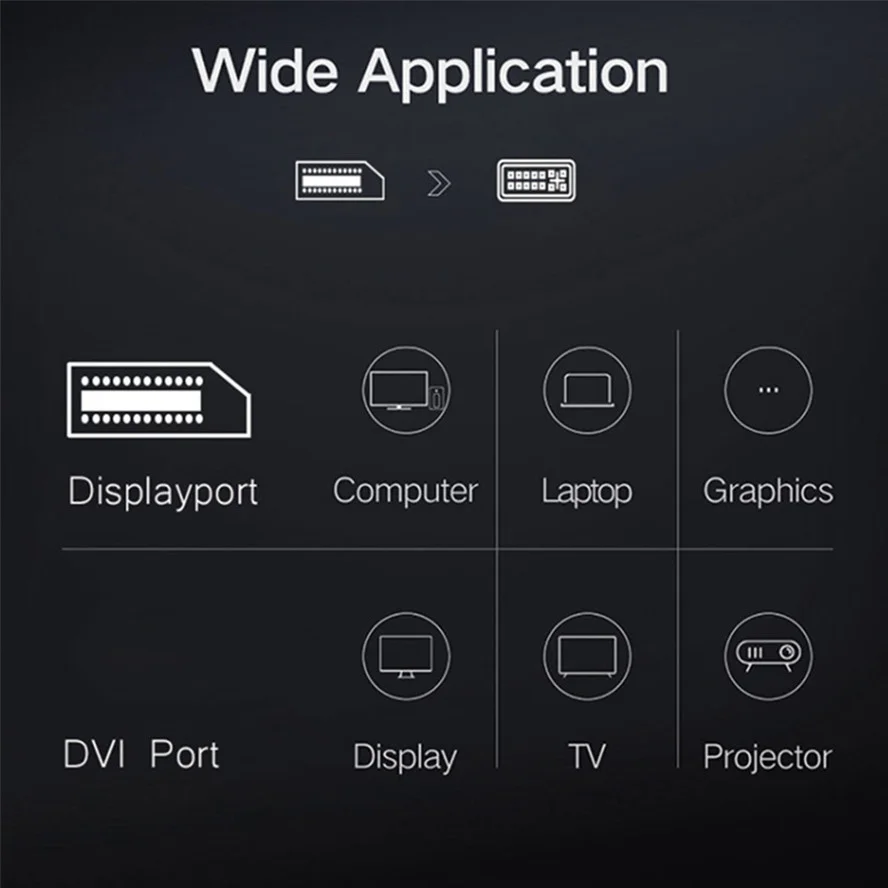 Adaptador HD DP a DVI de 1080P, puerto de pantalla DisplayPort a Cable DVI, convertidor adaptador macho a hembra para pantallas de proyector de Monitor - imagen 5