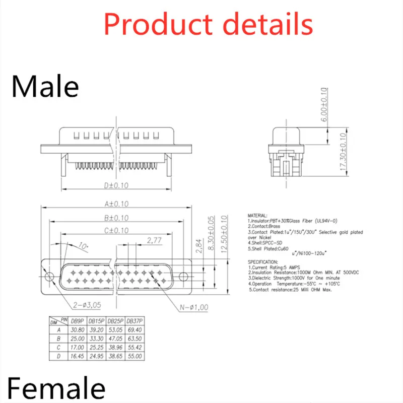Adaptador D-SUB RS232 - Aplicaciones industriales