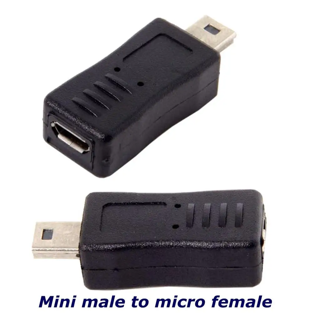 mini M  Micro F
