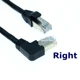 Right