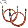 Coaxial Audio Cable