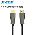 hdmi fiber 4k