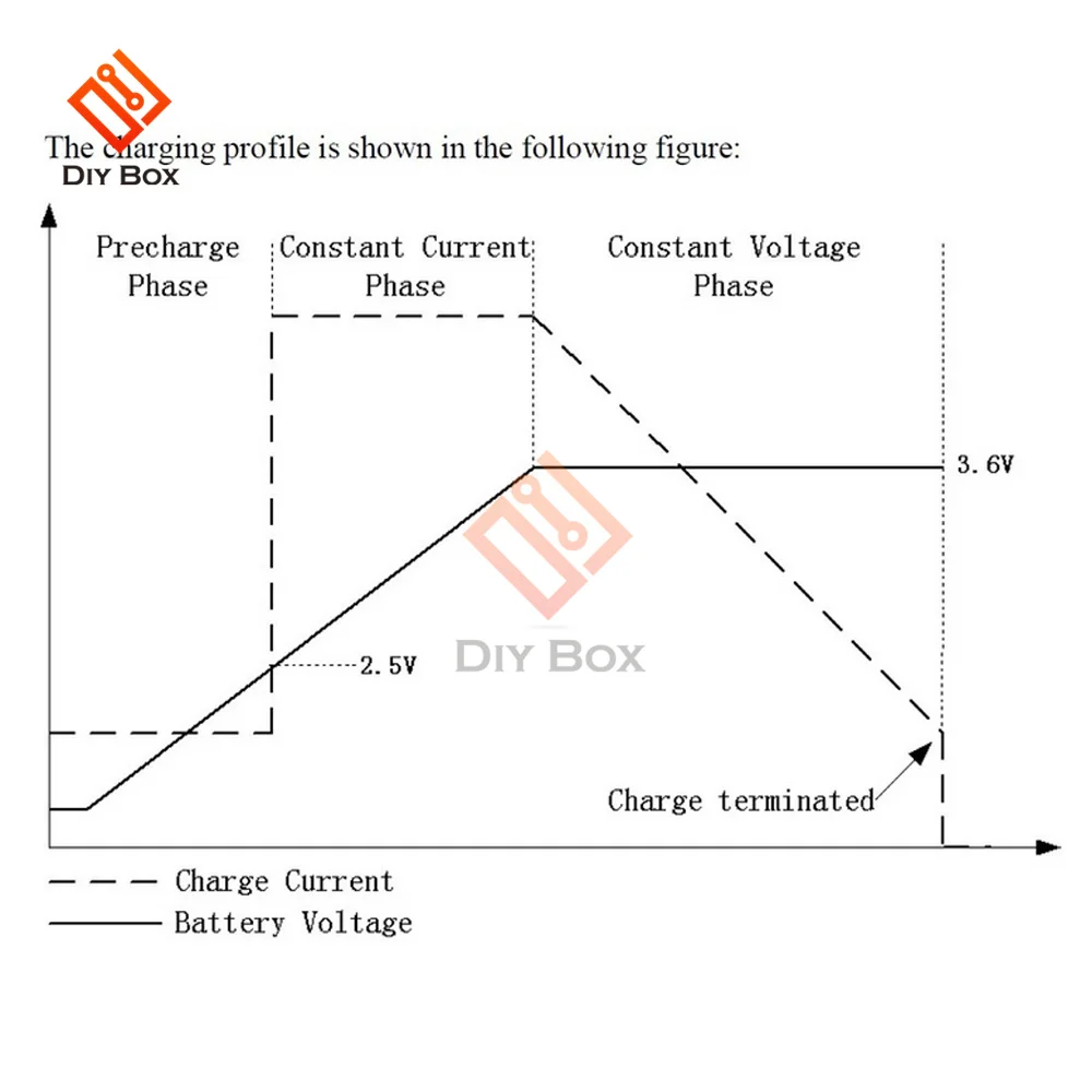 Módulo de cargador de batería LiFePO4 dedicado de 3,2 V 3,6 V 1A CV/CC con protección contra sobretensión recarga automática Mod de suspensión de baja potencia - imagen 3
