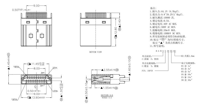19 Pines - Vista del conector de 19 pines