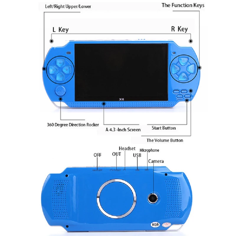 Consola de juegos con pantalla de 4,3 pulgadas para consola de juegos PSP, reproductores de juegos portátiles, 8G, 10.000 juegos integrados, compatible con juegos de 8/16/32/64/128 bits - imagen 2