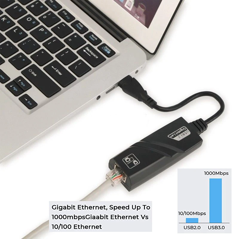 Tarjeta de red adaptadora Ethernet Lan USB3.0 a RJ45 con cable de 1000Mbps para Macbook Windows 7/10