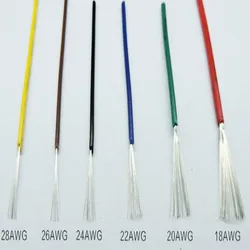 Cable Trenzado Cobre Estañado 20AWG 300V PVC UL1007