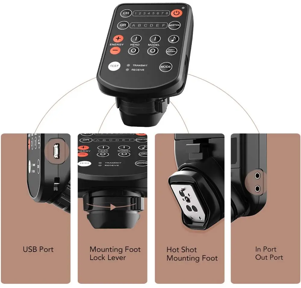 Actualizado E7/E2/E4 disparador de Flash inalámbrico funciona con Profoto A1 A2 B2 B20 D2 Canon Nikon Sony Pentax reemplazar el control remoto Profoto Air - imagen 5