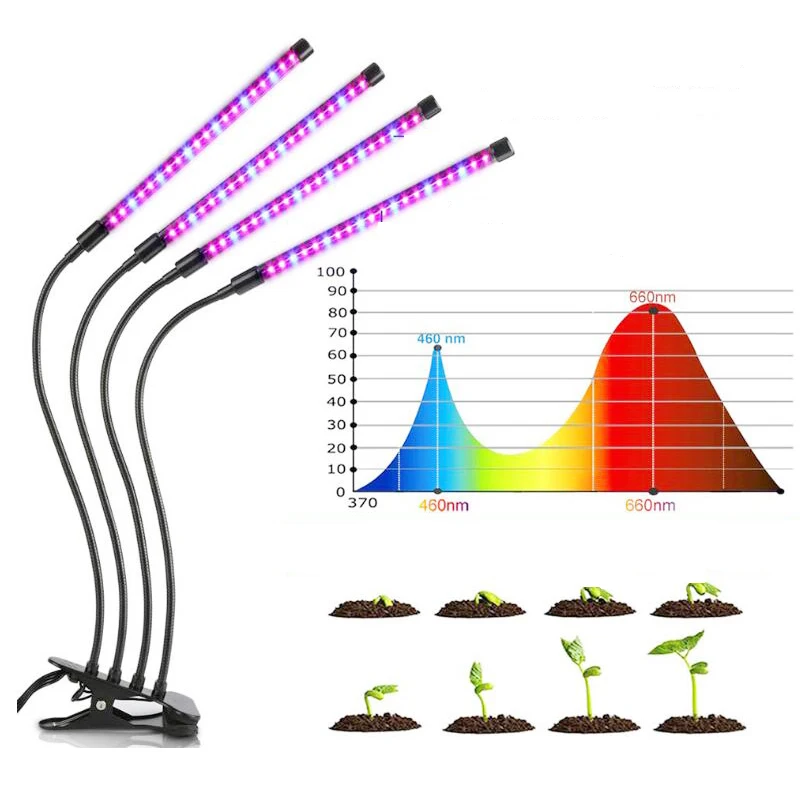 Luz LED de cultivo de espectro completo, lámparas Phyto USB de 5V CC, lámpara de crecimiento de plantas de escritorio para flores de interior, plántulas VEG, Fitolampy suculentas - imagen 4