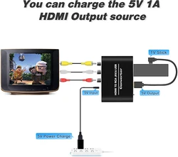 Navceker Adaptador HDMI a RCA 1080p – Conversor NTSC PAL