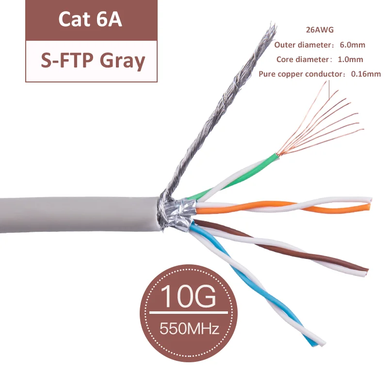 Cable de red Ethernet Cat6A S-FTP parche blindado Cable a granel crudo 26AWG cables de cobre trenzados multinúcleo LSOH/LSZH - imagen 2