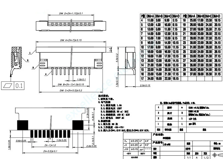 Conector FPC - Vista del contacto superior
