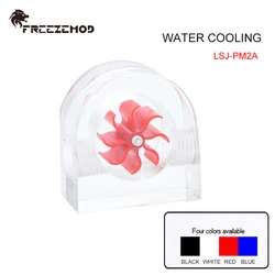 Medidor Caudal Refrigeración Líquida LSJ-PM2A – Semi Circular para PC