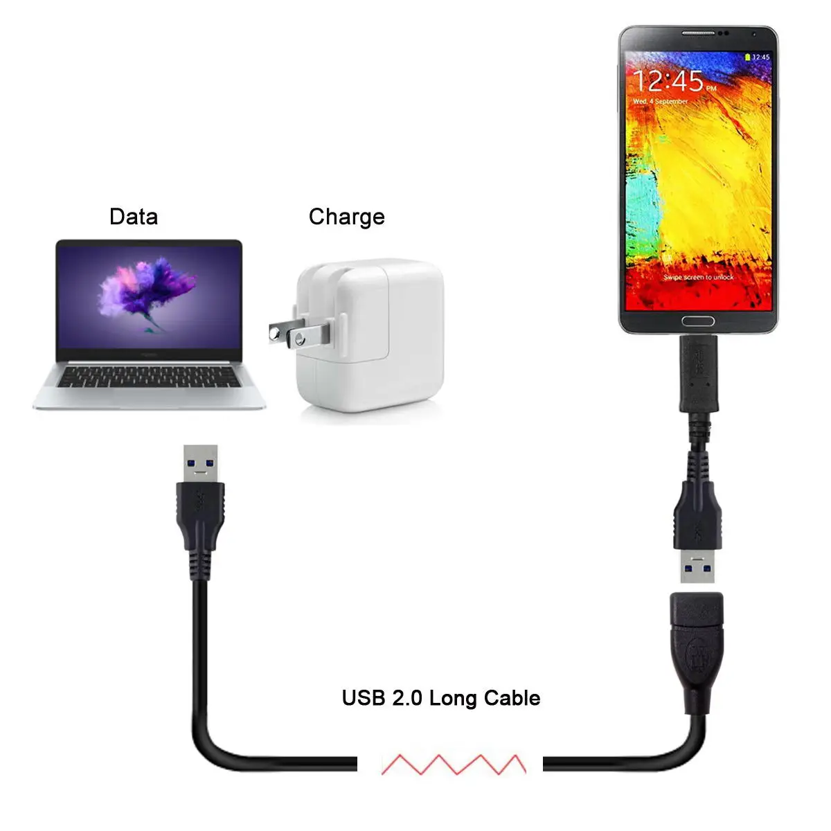 Cable extensor USB 2,0, Cables de transmisión de datos, cable de extensión de datos de súper velocidad para Monitor, proyector, ratón y teclado - imagen 4
