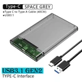 USB3.1 gen2