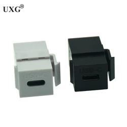 Keystone USB-C 3.1 Hembra a Hembra – Panel de Pared